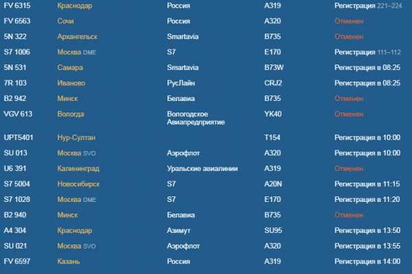 18 рейсов отменили в Пулково утром в четверг0