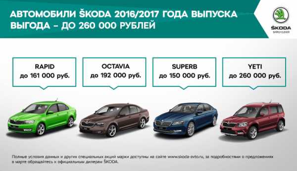 Выгодные предложения для клиентов ŠKODA в марте