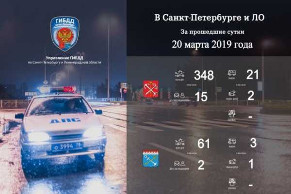 За минувшие сутки в Петербурге произошло 348 ДТП0