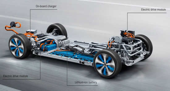 Чистая энергия: Mercedes-Benz EQC5