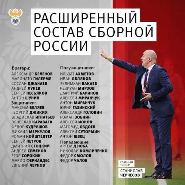 Лунев, Оздоев и Дзюба попали в расширенный состав сборной России на отборочные матчи Евро-20200