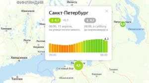 В субботу утром индекс самоизоляции в Петербурге упал до 4,3