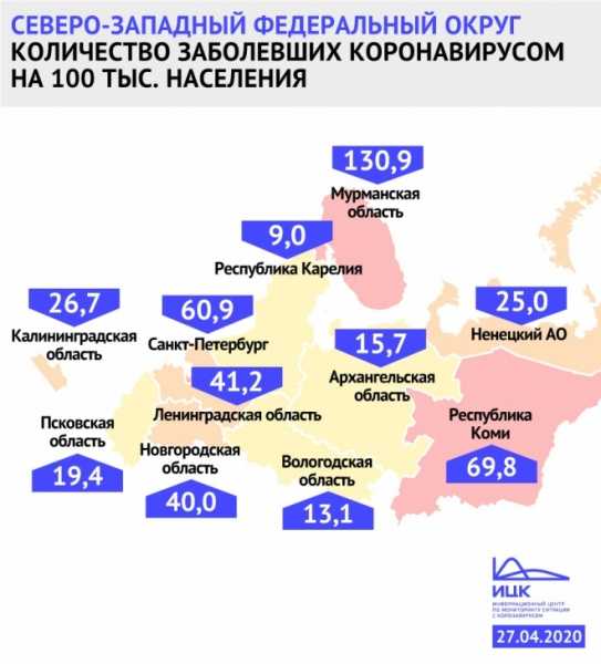 Петербург оказался третьим по зараженности COVID-19 на Северо-Западе2