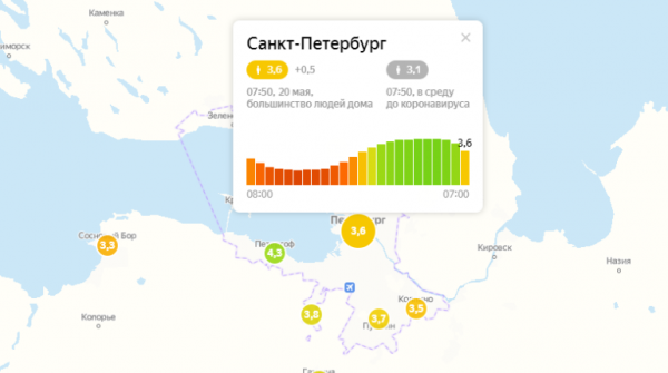 Индекс самоизоляции петербуржцев с утра опустился в желтую зону0