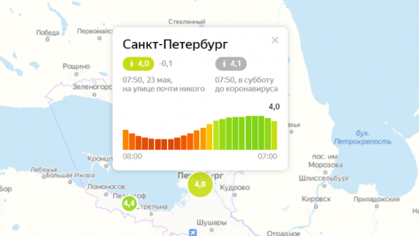 Индекс самоизоляции в Петербурге рискует попасть в «желтую» зону уже с утра0