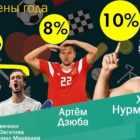 ВЦИОМ: Хабиб Нурмагомедов назван спортсменом года
