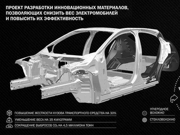 Jaguar Land Rover перестанет производить автомобили из стали и алюминия