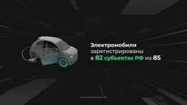 Эксперты: доля продаж электромобилей в РФ увеличится до 25% к 2035 году1