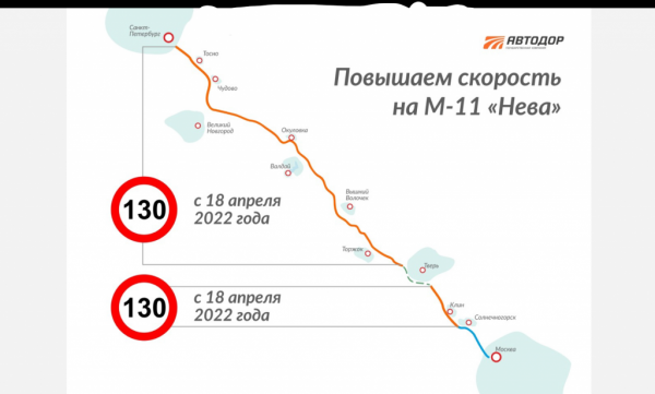 Максимальную скорость на трассе М-11 &#171;Нева&#187; увеличат до 130 км/ч