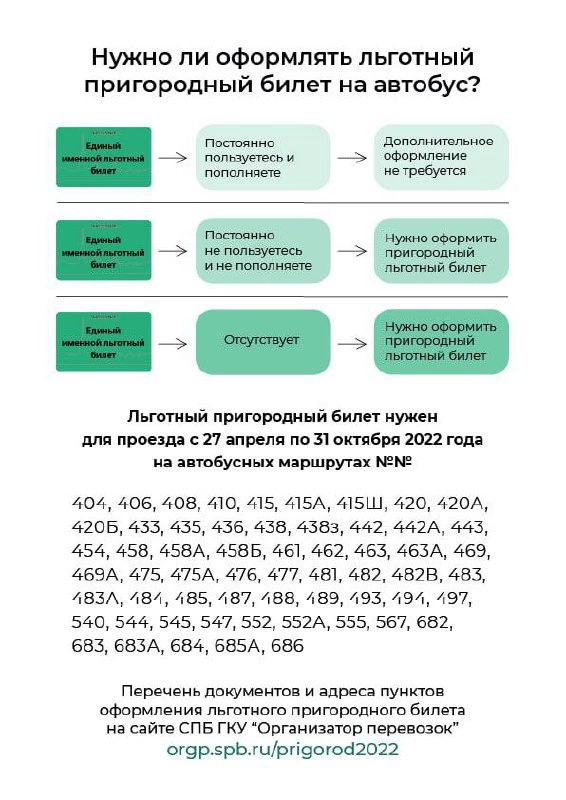 Стало известно, для кого проезд в пригородных автобусах будет бесплатным1