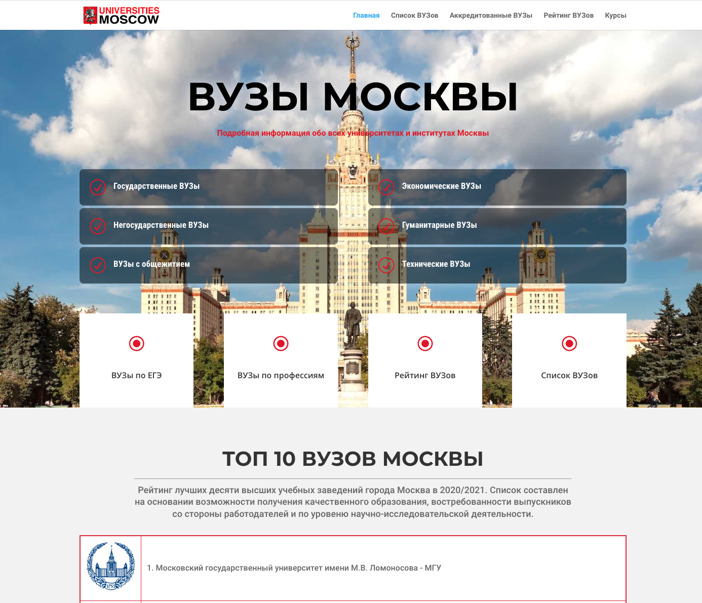 Universities.Moscow - почему Российская медицина отстает на 10 лет, зеленоград инфо