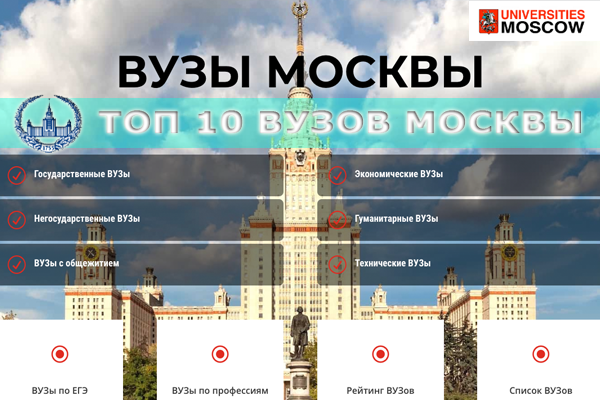Universities.Moscow об образование в Польше