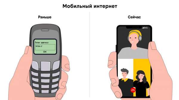 20 лет в сети: вспоминаем с билайном, как менялась мобильная связь в Санкт-Петербурге - Новости Санкт-Петербурга4