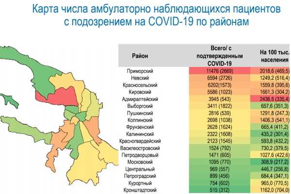 Появились обновленные данные о заболевших коронавирусом в районах Петербурга0